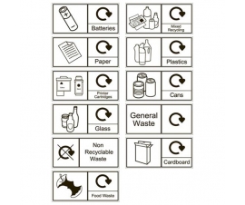 Recycling bin stickers