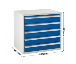 Euroslide cabinet dimensions