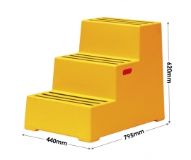 Safety Steps Dimensions