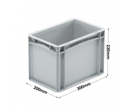 Basicline Euro Container