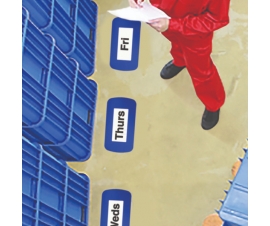 Stock Rotation Example