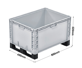 Basicline Plus Container with Runners