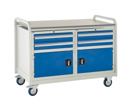 Laminate Top, 2 drawers and cupboard