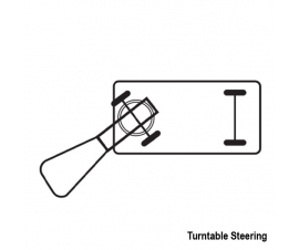 Turntable Steering Diagram