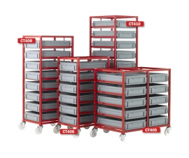 Mobile Tray Rack Group