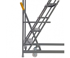 Handlock Mechanism Engages Front 
Castors