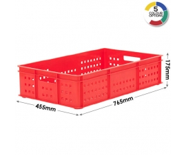 Stacking Confectionery Trays Mesh Sides And Base