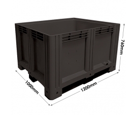 Recycled Plastic Pallet Container Dimensions