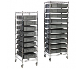 Trolley For Euro Containers