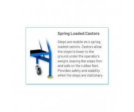 Spring Loaded Castors