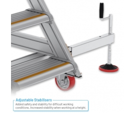 Adjustable Stabilisers
