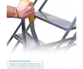 Handlock Mechanism Engages Front 
Castors