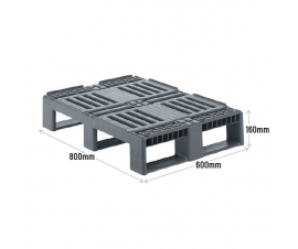 Pallet Dimensions