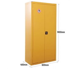 Cupboard Dimensions
