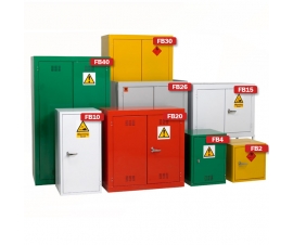 Hazardous Storage Cabinet Group Example