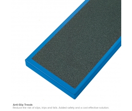 Anti Slip Treads