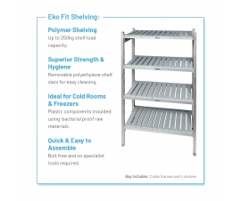 Eko Fit Shelving Key Features