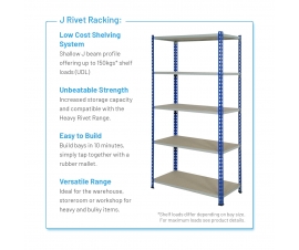 Rivet racking bay example