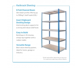 Example of a Kwikrack Bay