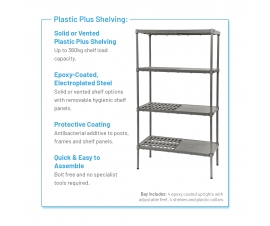 Eclipse Plastic Plus Shelving Key Features