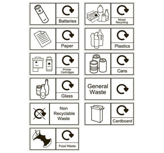 Recycling bin stickers