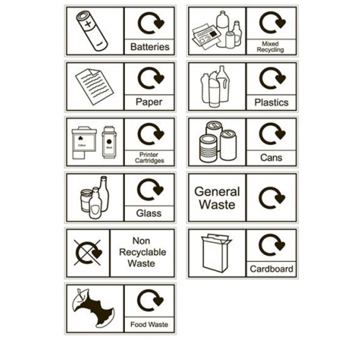 Recycling bin stickers