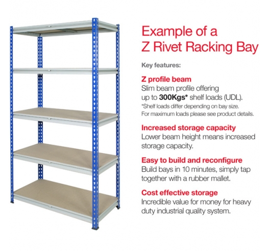 Rivet racking bay example