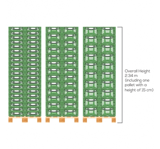 Folding Containers Stacked on Pallets