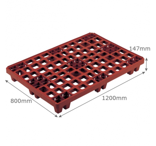 Pallet dimensions