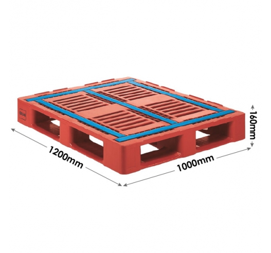 Pallet Dimensions