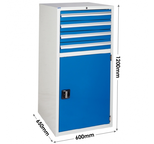 Euroslide cabinet dimensions