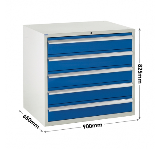 Euroslide cabinet dimensions