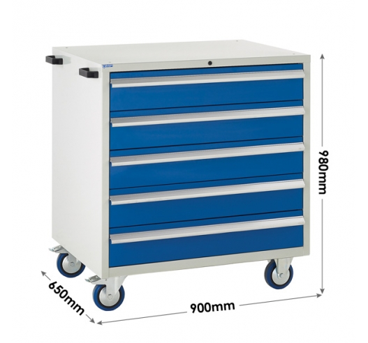 Mobile Euroslide cabinet dimensions