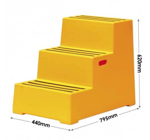 Safety Steps Dimensions