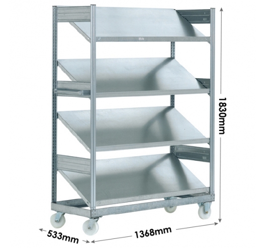 Trolley Dimensions