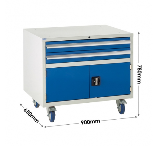 Under bench Euroslide cabinet dimensions