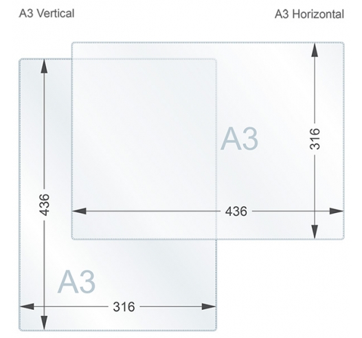 A3 Dimensions