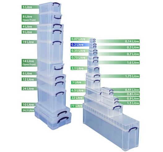 0.2 Litre Box Example Size