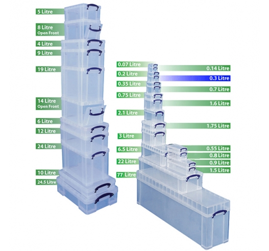 0.3 Litre Box Example Size