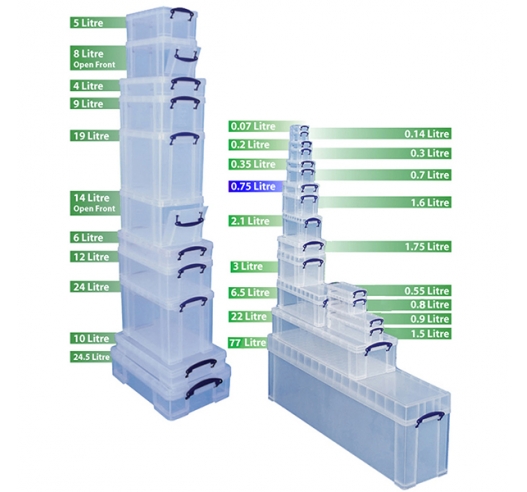 0.75 Litre Box Example Size