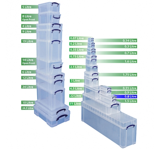 0.8 Litre Box Example Size