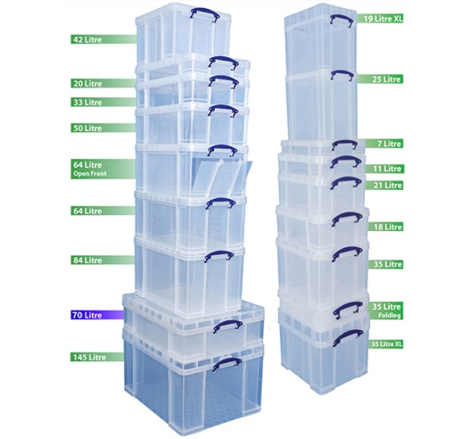 70 Litre Box Example Size