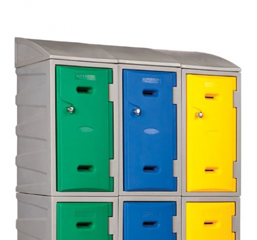 Sloping Top On Lockers