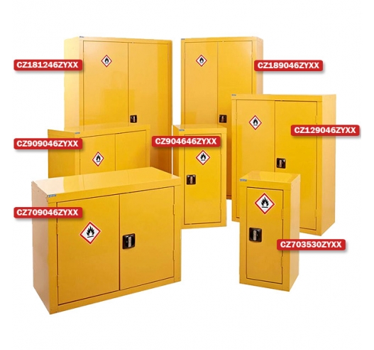 Hazardous Cupboards Group