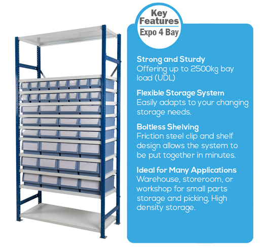 Expo 4 Shelving Features