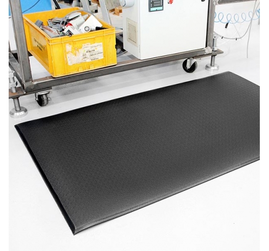 Orthomat Workplace Matting