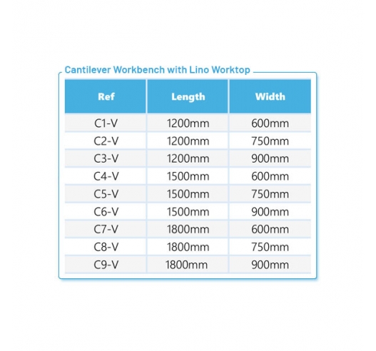Workbenches Available