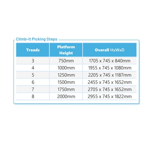 Climb-It Picking Steps Product Information
