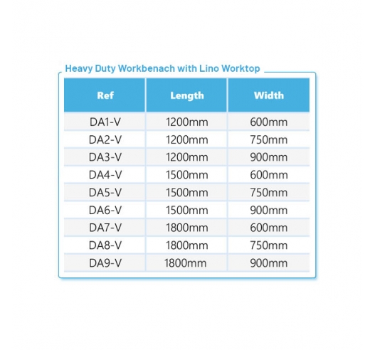 Workbenches Available