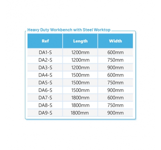 Workbenches Available